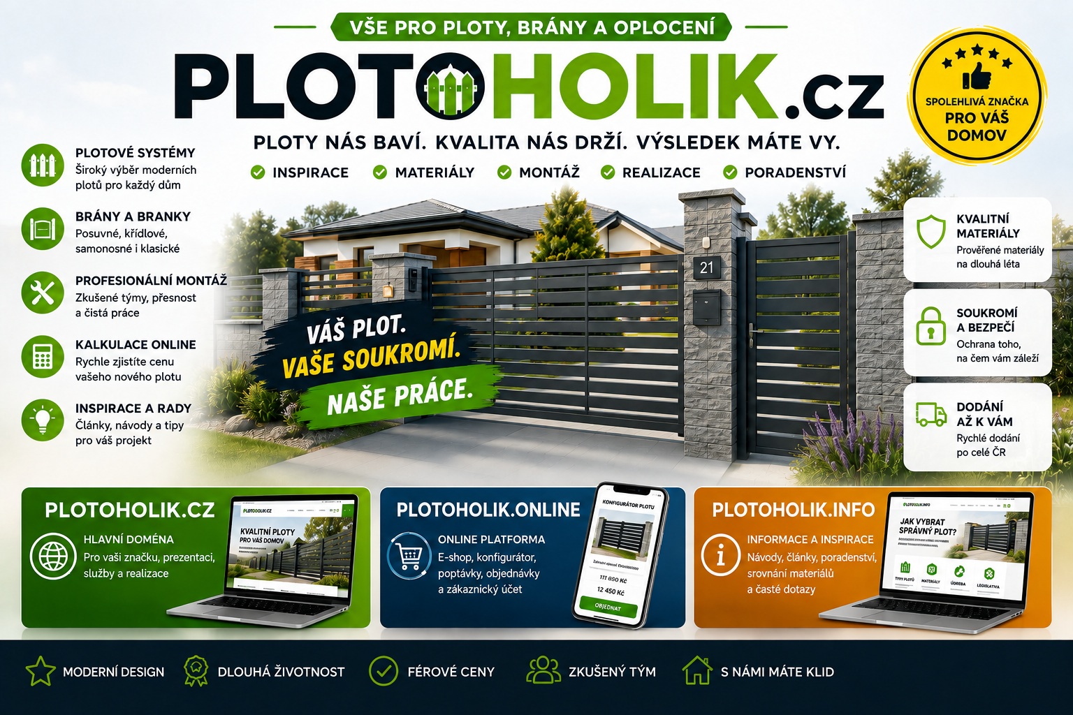 PLOTOHOLIK.CZ